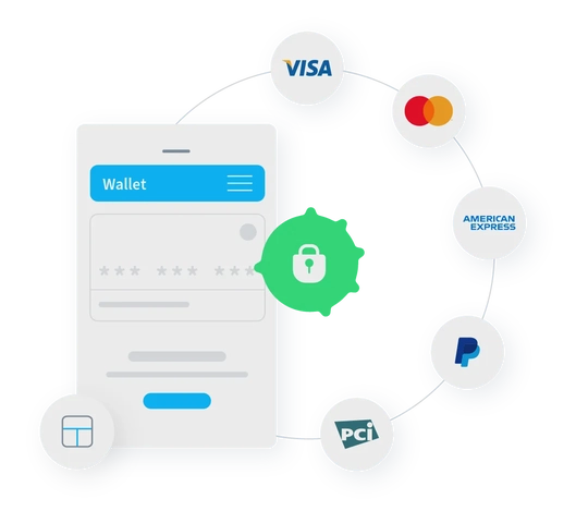 Massima protezione delle carte di credito e dei dati di pagamento