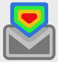 Email Heatmaps