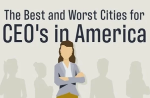 The Best and Worst Cities for Employment During COVID-19